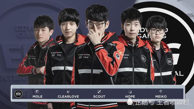 的整体竞争 的整体竞争