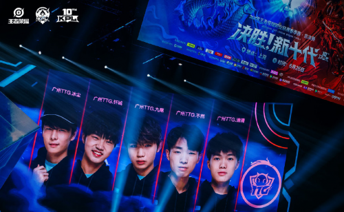 阈值仍为 阈值仍为