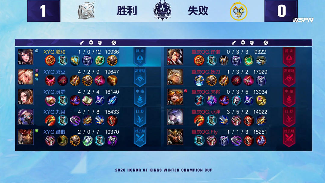 比尔