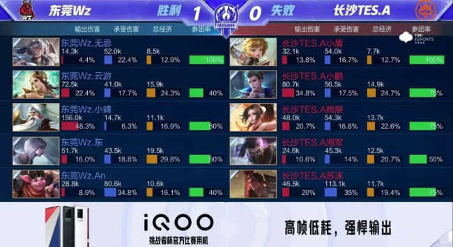 盘口与资金